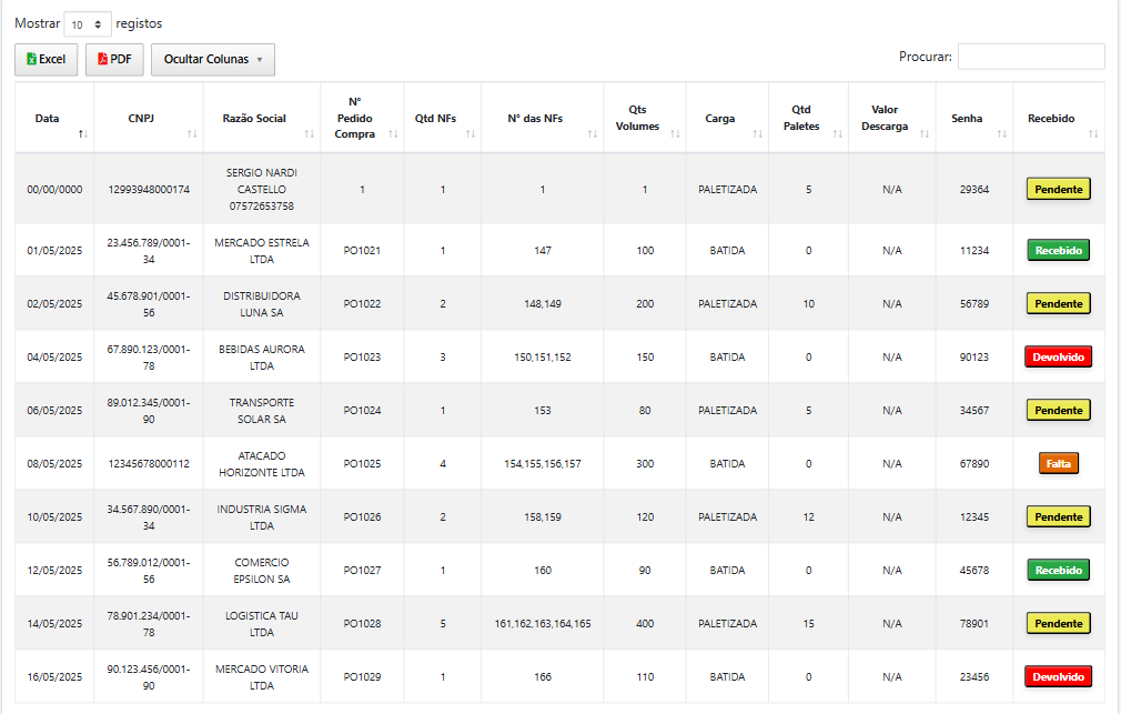 Visualização em lista dos agendamentos no AgendaFlow